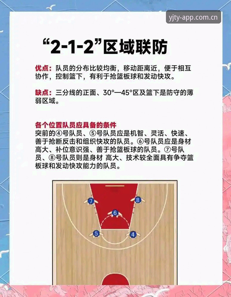 北京男篮生死战复盘：盈嘉体育平台观赛实用技巧与必备知识